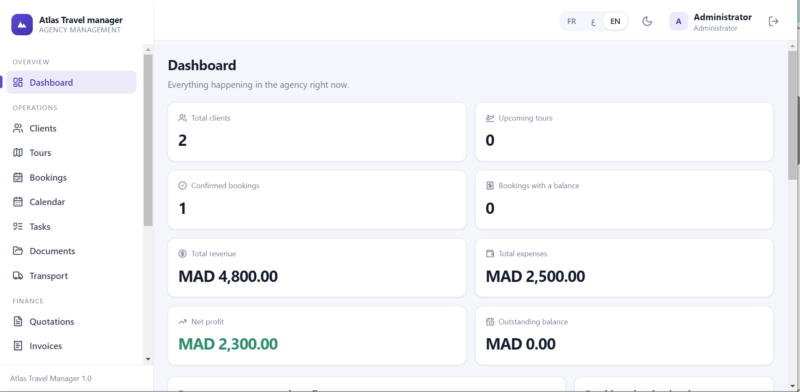Atlas Travel Manager
