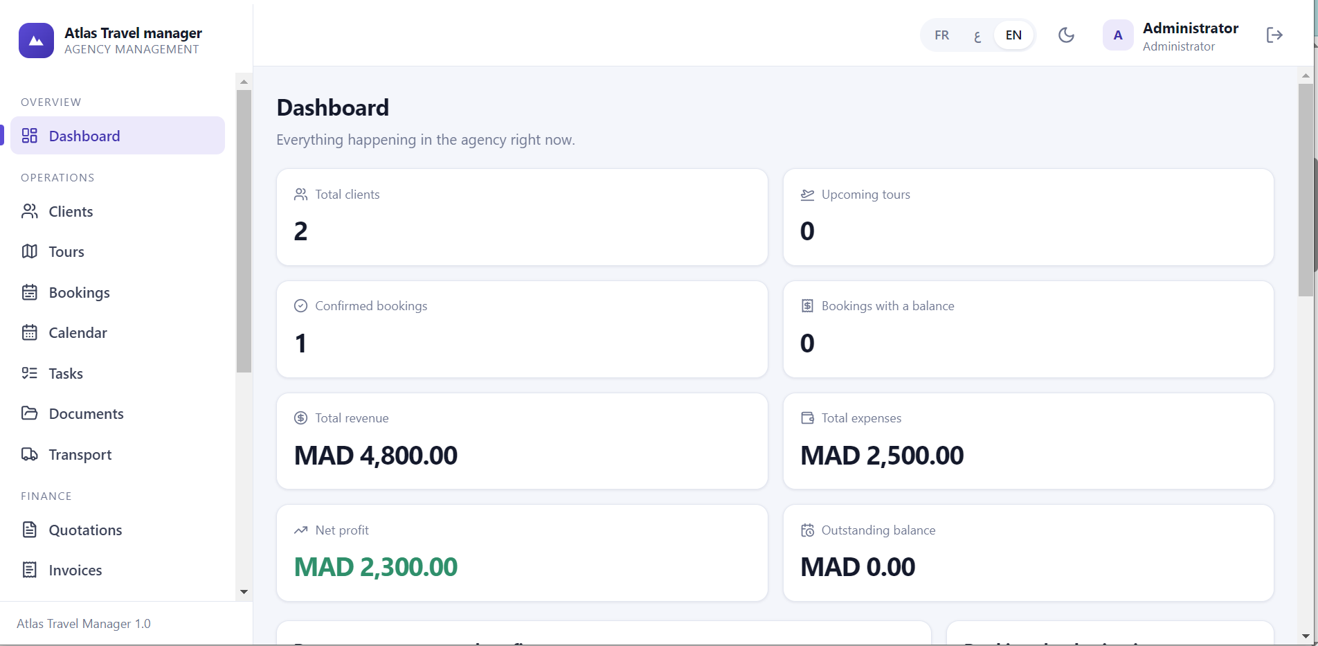 Atlas Travel Manager Dashboard
